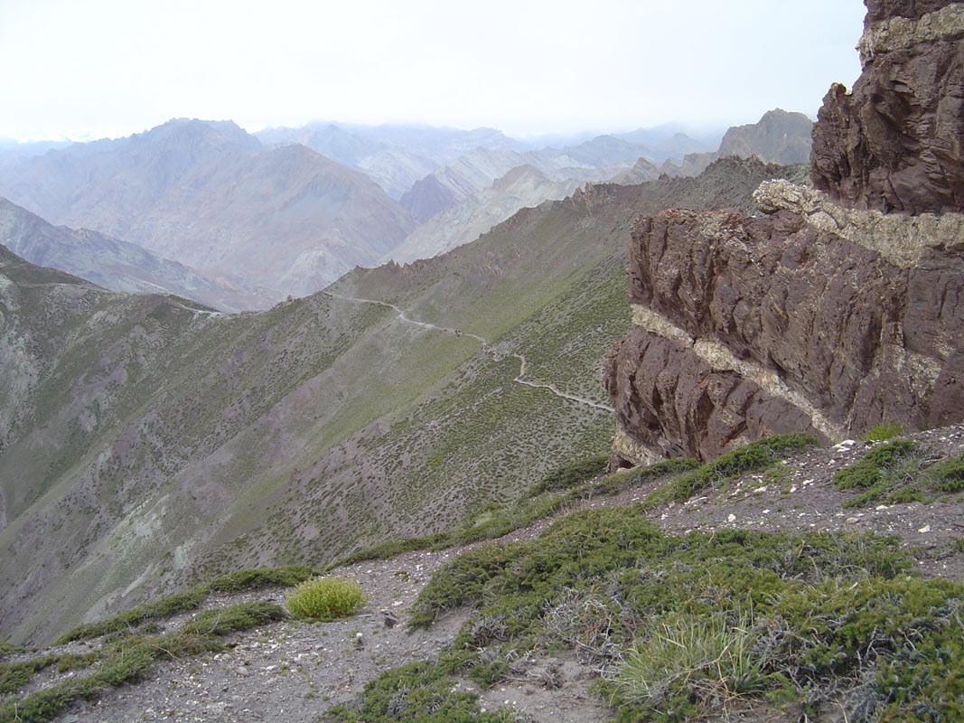 2 Weeks trek in Ladakh